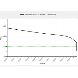 EagleTac 18650 - 3400mAh